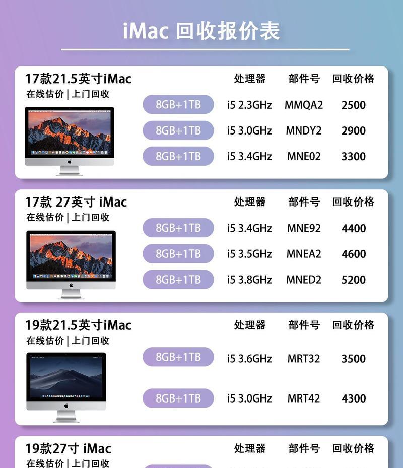 怎么获得伪造的笔记本电脑？风险有哪些？  第3张