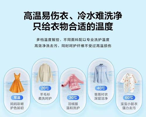 洗衣机休闲服功能解释是什么？  第2张