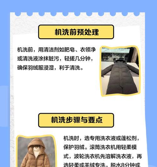 洗衣机休闲服功能解释是什么？  第3张