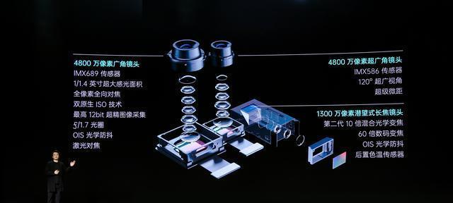 大镜头智能手表使用方法是什么？  第1张