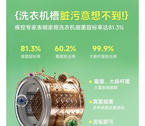 洗衣机活氧洁筒功能是什么？如何使用该功能？  第3张