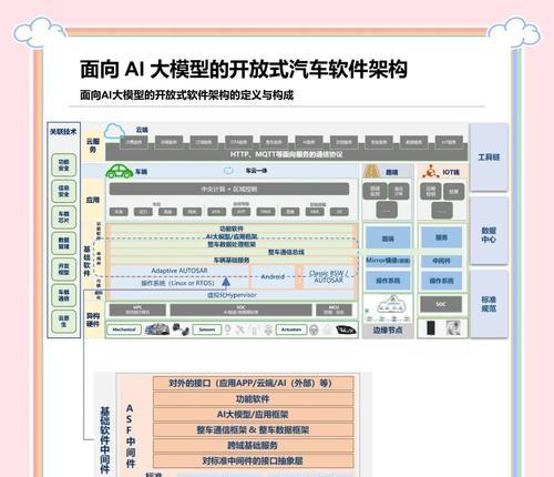 微软开放AI模型如何访问？它在哪些领域应用广泛？  第2张