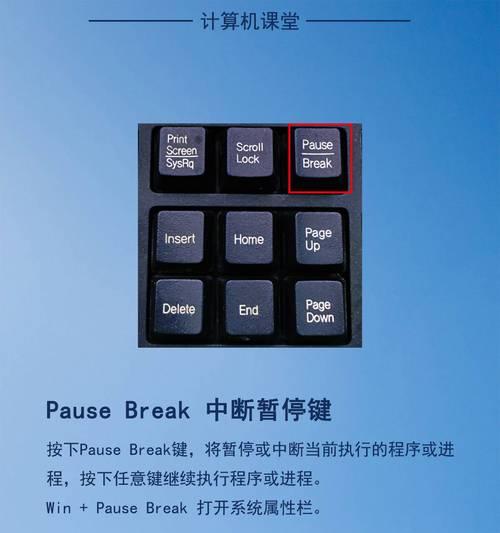 全键盘右侧键是什么功能？如何使用？  第3张