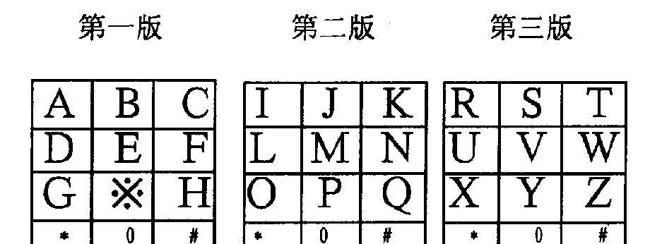 软键盘数字键如何激活？在哪些情况下需要使用？  第1张
