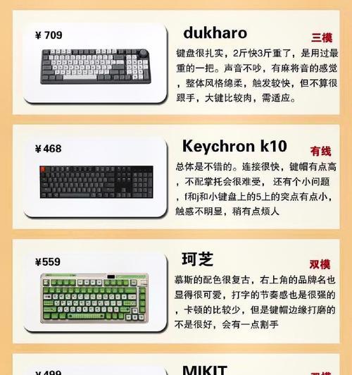为什么已经买了键盘还需要再购买键盘？  第1张