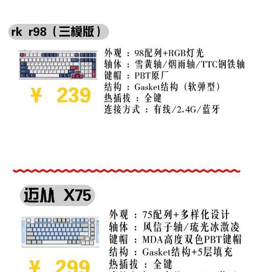 为什么已经买了键盘还需要再购买键盘？  第2张