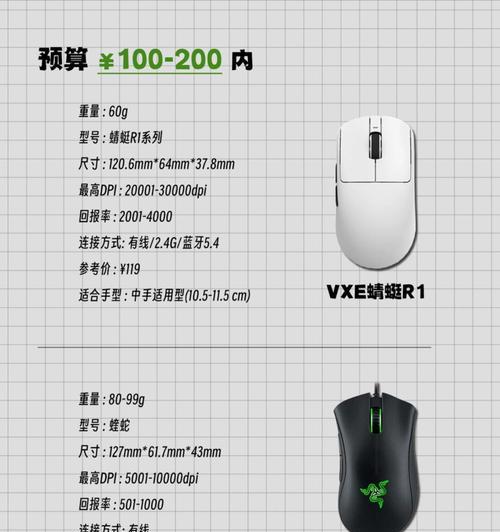 用蜻蜓鼠标搭配什么键盘？如何选择合适的键盘搭配？  第3张