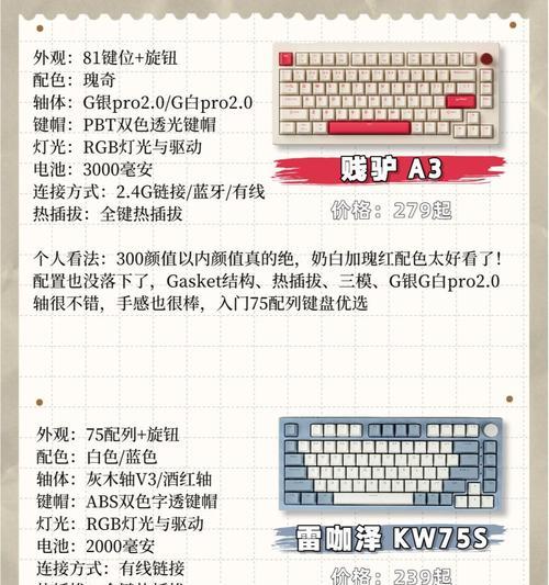 哪些键盘容易积聚灰尘？  第2张