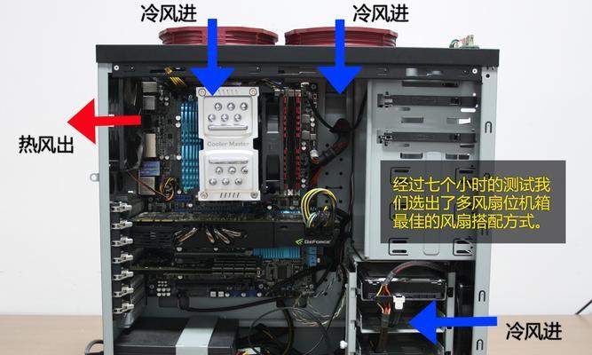 主板风扇接口安装步骤是什么？  第1张