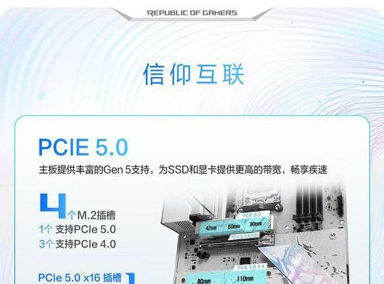 华硕主板端口是什么样的？华硕主板有哪些常见端口？  第1张
