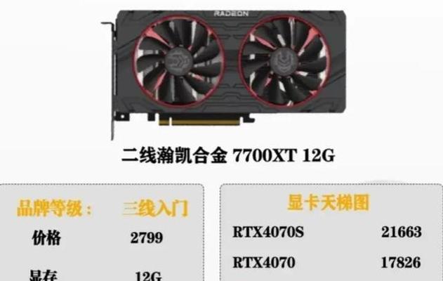 显卡对标驱动哪个品牌好？如何选择合适的驱动？  第1张