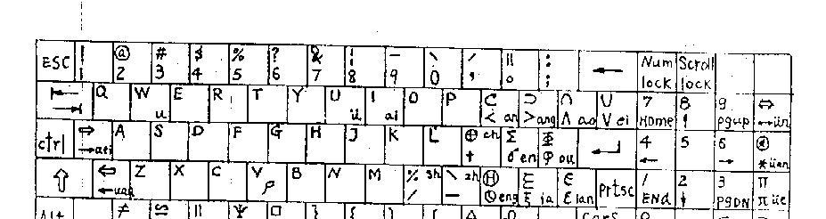 哪些键盘支持图像文字识别？图像文字识别键盘如何使用？  第2张