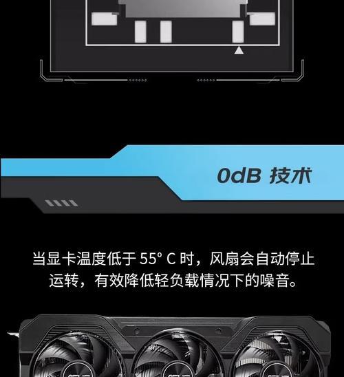 华硕显卡全新确认方法有哪些？  第3张