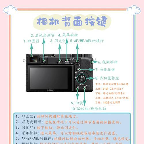 台式电脑如何开启相机摄像头？操作步骤是什么？  第1张