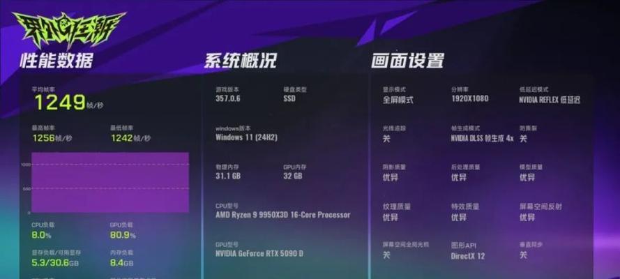 电脑的帧率和cpu怎么判断好不好？如何通过帧率和cpu判断电脑性能？  第2张