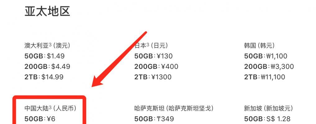 电脑盘如何扩容内存？扩容内存的好处是什么？  第2张