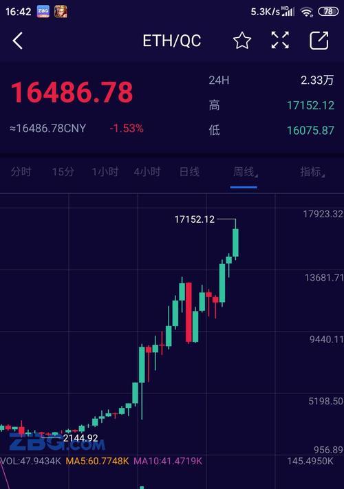 七千台式电脑怎么配？如何在预算内选择最佳配置？  第1张