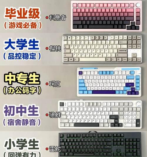 狼蛛键盘配对按什么键？配对步骤是什么？  第3张