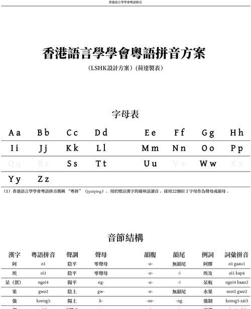 识别粤语的键盘叫什么？如何选择合适的输入法？  第1张