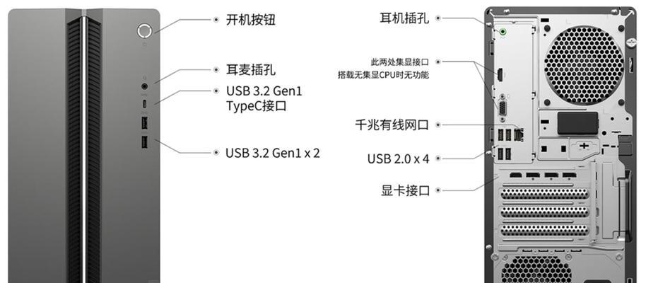 台式电脑配件怎么看？如何检查配置是否合理？  第1张