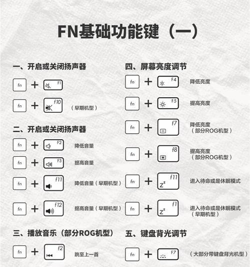 无界电脑键盘操作指南？有哪些快捷键？  第1张