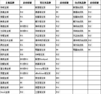 无界电脑键盘操作指南？有哪些快捷键？  第3张