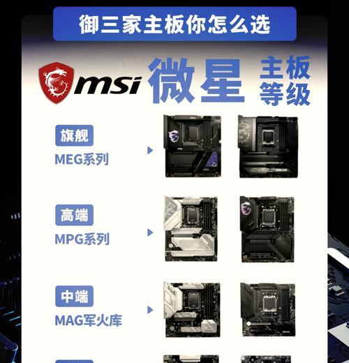 电脑主板体质如何判断？查看主板体质的方法是什么？  第1张