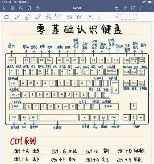 提高敲键盘速度的软件名称是什么？  第1张