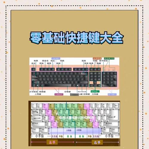 笔记本电脑锁屏快捷键是什么？如何设置？  第1张