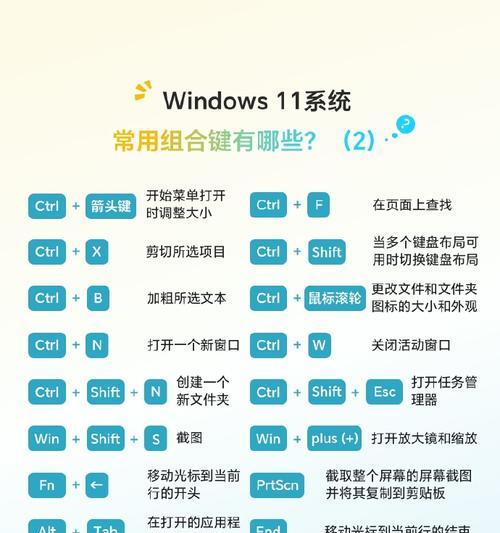笔记本电脑锁屏快捷键是什么？如何设置？  第2张