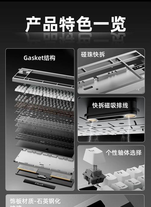 键盘flash功能具体指什么？  第3张
