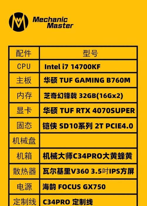 显卡满载时温度低会有什么影响？如何确保显卡温度在安全范围内？  第1张