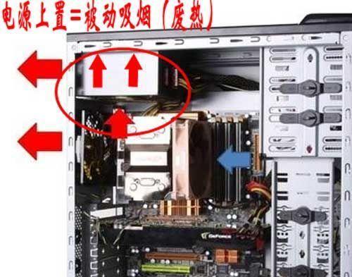 电脑电源坏了怎么能测出来？电源故障的检测方法有哪些？  第2张