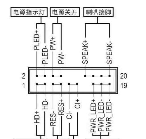 电脑电源线针脚拔出后如何正确安装？  第1张