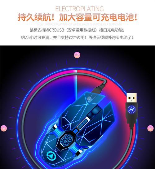 素拓电脑鼠标的使用方法是什么？  第1张