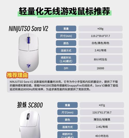 vex鼠标无线连接方法是什么？  第2张