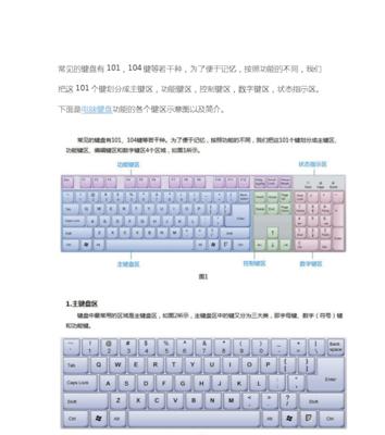 键盘放水功能有何作用？是否所有键盘都具备放水功能？  第1张
