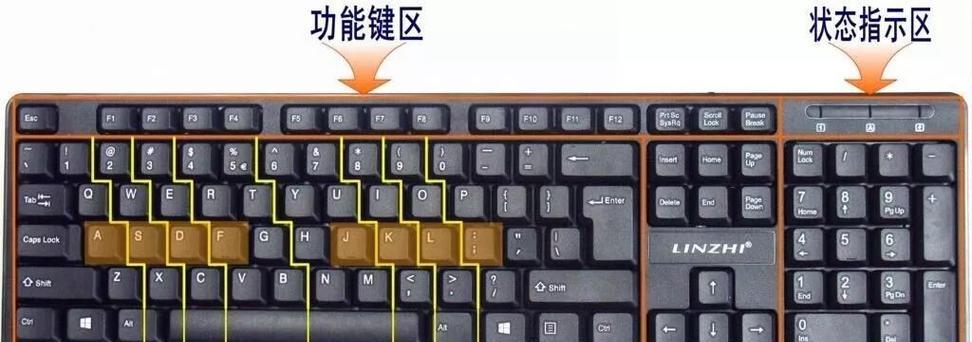 键盘放水功能有何作用？是否所有键盘都具备放水功能？  第3张