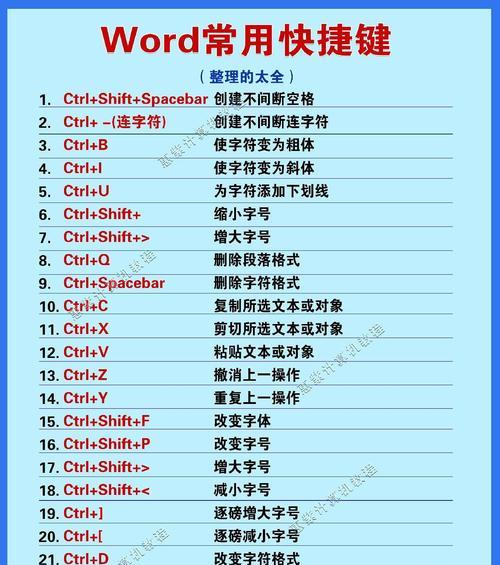 换什么键盘都连击了？如何解决键盘连击问题？  第3张