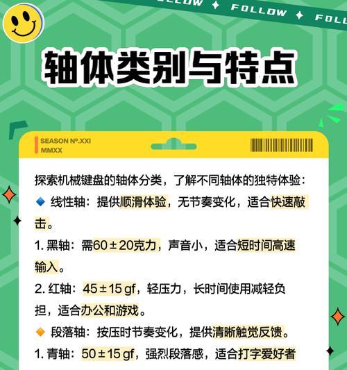 电脑键盘怎么装轴体上？轴体安装过程中需要注意什么？  第1张