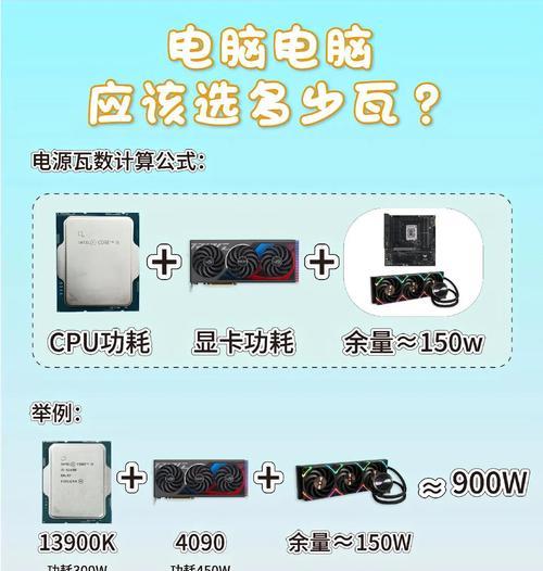 电脑电源如何单独测试？测试电源好坏的方法是什么？  第3张