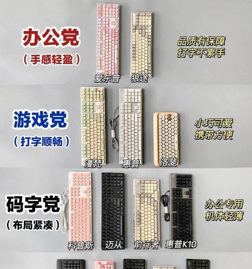 键盘灯光的不同叫法有哪些？  第3张