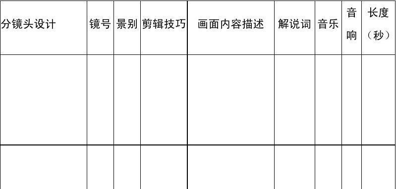 分镜头脚本表格图的制作步骤有哪些？  第3张