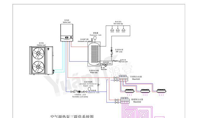 主机空调与电脑连接的步骤是什么？  第2张
