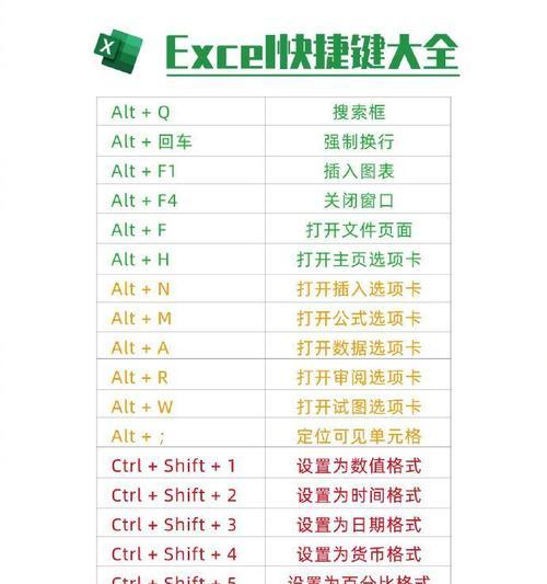 山姆移动硬盘性能如何？  第2张