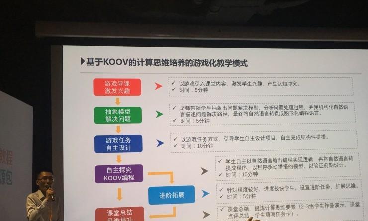 水印相机人工智能功能如何激活？使用技巧有哪些？  第2张