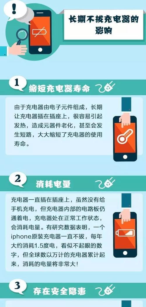 服务场所为何不提供手机充电器？这会影响顾客体验吗？  第3张
