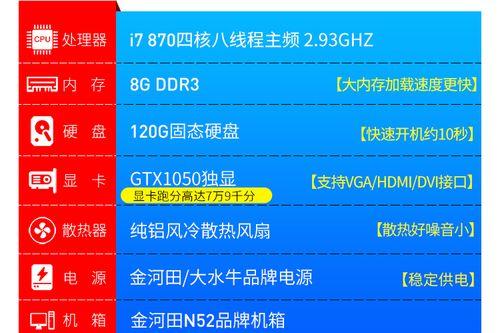 电脑主机扩展内存的安装步骤是什么？  第3张