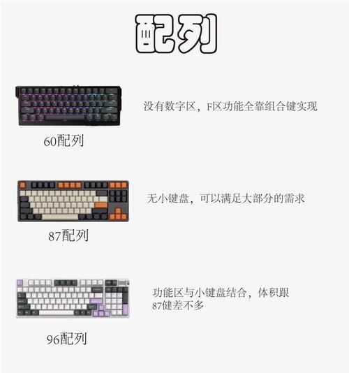 电脑键盘测试软件有哪些？如何选择合适的测试软件？  第1张