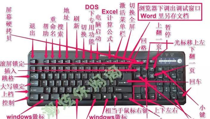 电脑键盘失灵原因及解决方法？  第1张